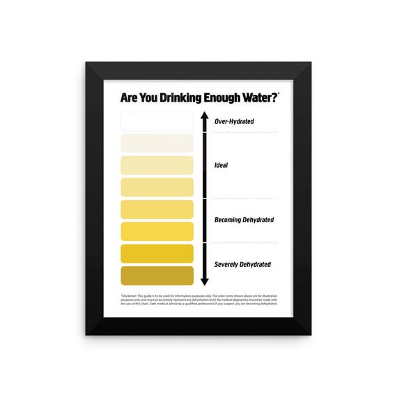 Baby Urine Color Chart