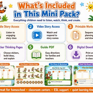 Puede incluir: Una infografía educativa titulada What's Included in This Mini Pack? con un tigre de dibujos animados, sol y palmera. Enumera seis componentes: acceso a audio, acceso a video, hojas de trabajo, páginas de pegatinas, guía PDF y descargas.