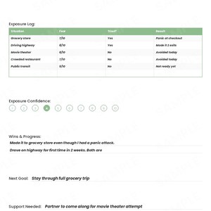Panic Disorder Tracker, Panic Attack Log, Breathing Exercise Diary (PDF Download) image 4