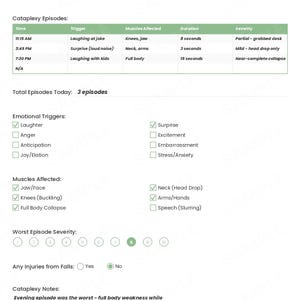 Narcolepsy Symptom Tracker, Sleep Diary, Cataplexy & Daytime Sleepiness Log (PDF Download) image 4