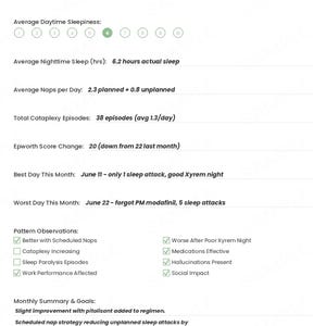 Narcolepsy Symptom Tracker, Sleep Diary, Cataplexy & Daytime Sleepiness Log (PDF Download) image 8
