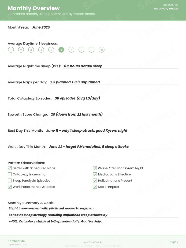 Narcolepsy Symptom Tracker, Sleep Diary, Cataplexy & Daytime Sleepiness Log (PDF Download) image 8