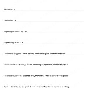Autismus Selbstmanagement-Tracker, Sensorisches Tagebuch, Energiebudget Journal (PDF Download) Bild 6