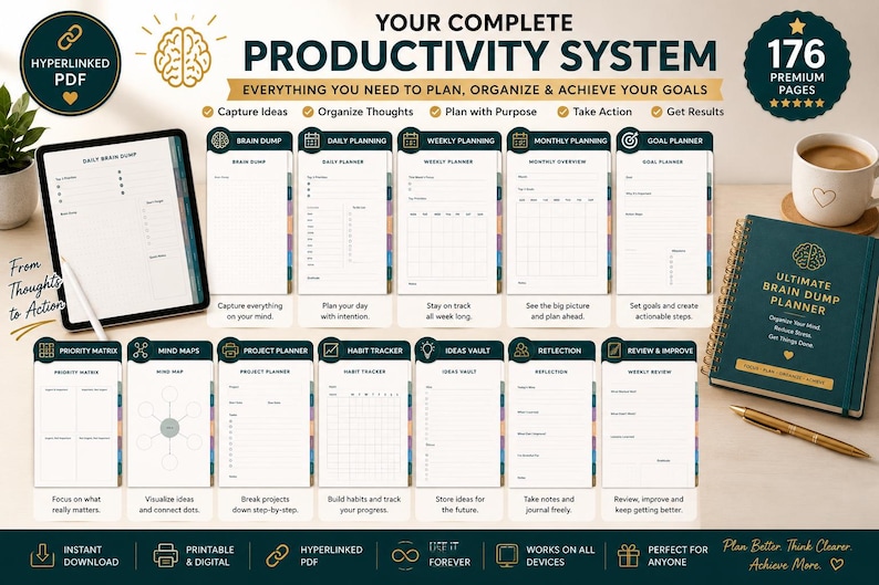 May include: A digital productivity system featuring a hyperlinked PDF planner with 176 pages. The layout displays various templates including daily, weekly, and monthly planners, a goal planner, priority matrix, mind maps, project planner, and habit tracker.