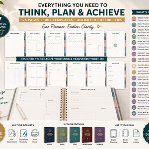 May include: A digital planner set featuring 176 pages and 100+ templates with sections for brain dumps, daily, weekly, and monthly planning, goal setting, and habit tracking. Includes five color editions: navy, sage, teal, burgundy, and purple.