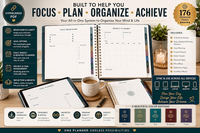 May include: A digital planner system featuring a spiral-bound notebook open to daily and weekly pages, a tablet displaying a goal planner, and a mind map page. The text includes "BUILT TO HELP YOU FOCUS PLAN ORGANIZE ACHIEVE" and "176 PREMIUM PAGES".