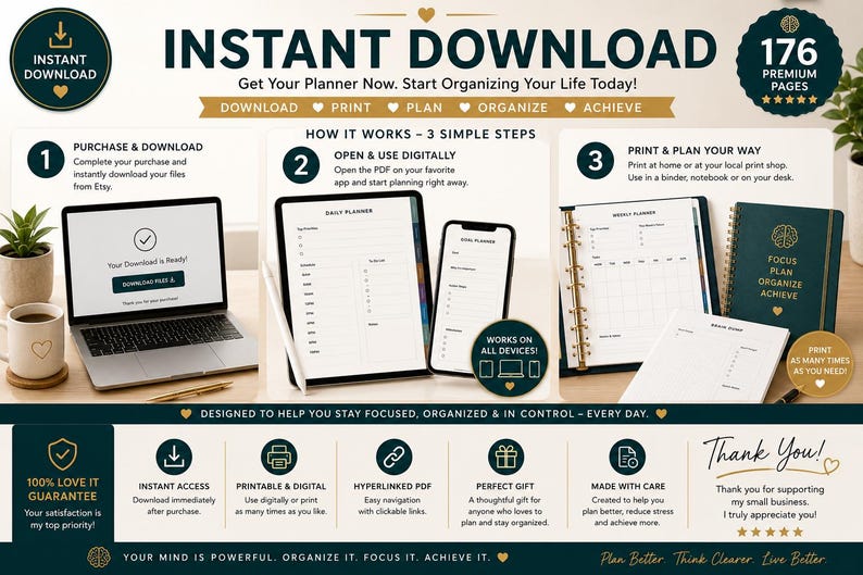 May include: A digital planner product listing graphic featuring the text INSTANT DOWNLOAD, 176 PREMIUM PAGES, and HOW IT WORKS &ndash; 3 SIMPLE STEPS. The image displays a laptop, tablet, smartphone, and printed planner pages with gold and dark green accents.