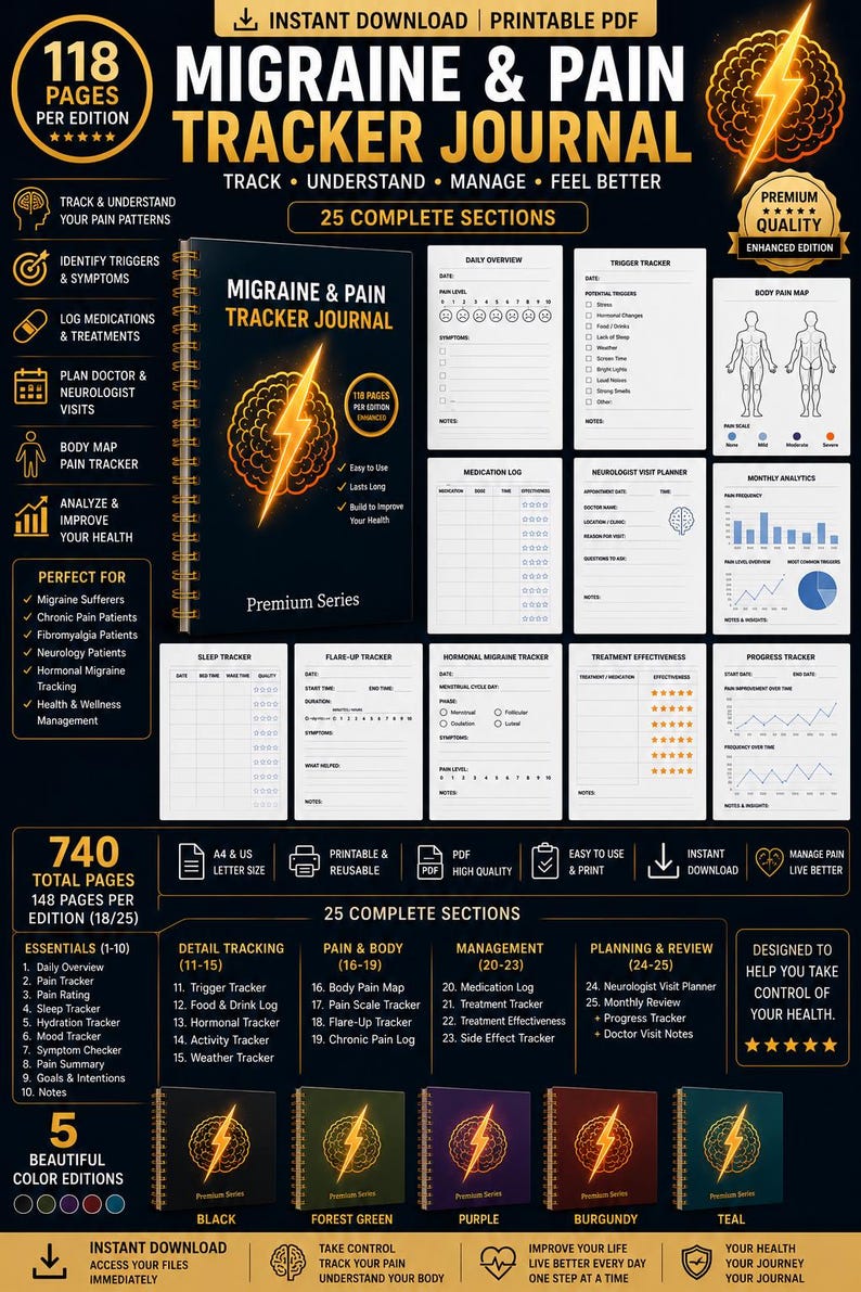 May include: A digital Migraine & Pain Tracker Journal with 118 pages, featuring a black cover with a glowing brain and lightning bolt icon. The layout includes 25 sections for tracking daily symptoms, medications, triggers, and body pain maps.
