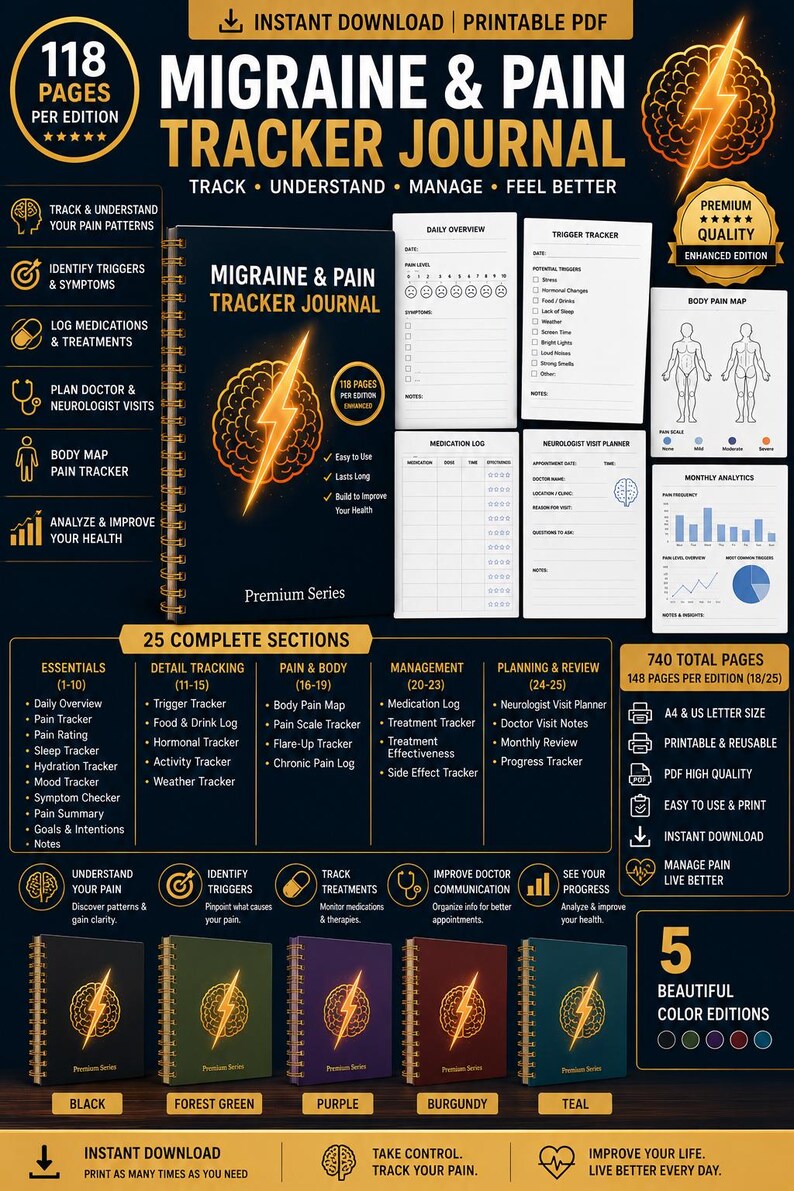 May include: A digital Migraine & Pain Tracker Journal with 118 pages per edition, featuring a brain icon with a lightning bolt. Includes sections for daily overview, trigger tracking, medication logs, and body pain maps in five color editions.