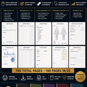 May include: A Migraine & Pain Tracker Journal with 118 pages, 25 sections, and 5 color editions. The layout includes trackers for pain, sleep, hydration, medication, triggers, and body maps. Features include printable A4 and US letter PDF formats.