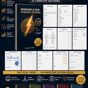 May include: A Migraine & Pain Tracker Journal with 118 pages per edition, featuring a dark cover with a gold brain and lightning bolt graphic. The journal includes 25 sections for tracking pain, symptoms, triggers, medications, and doctor visits.