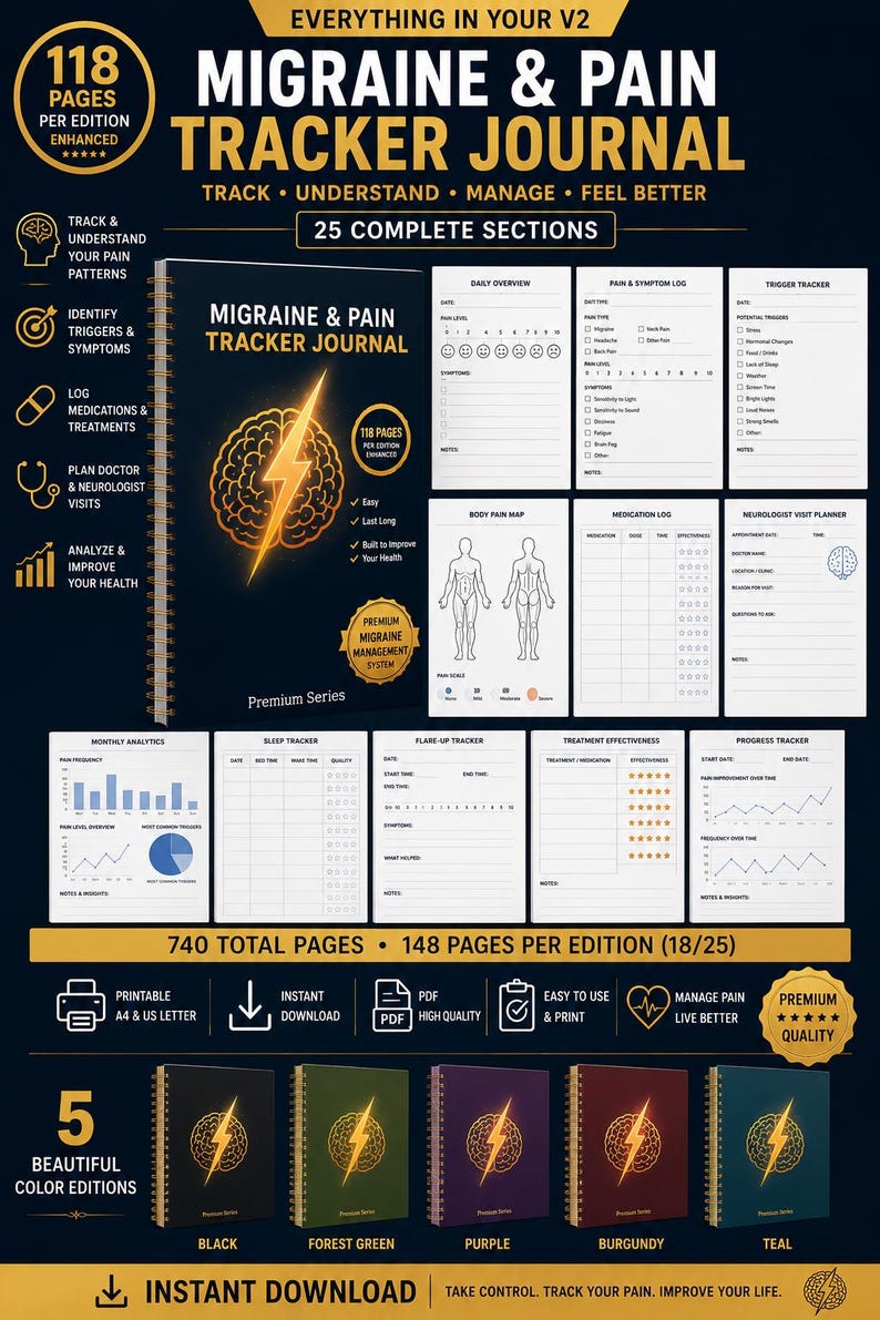 May include: A Migraine & Pain Tracker Journal with 118 pages per edition, featuring a dark cover with a gold brain and lightning bolt graphic. The journal includes 25 sections for tracking pain, symptoms, triggers, medications, and doctor visits.