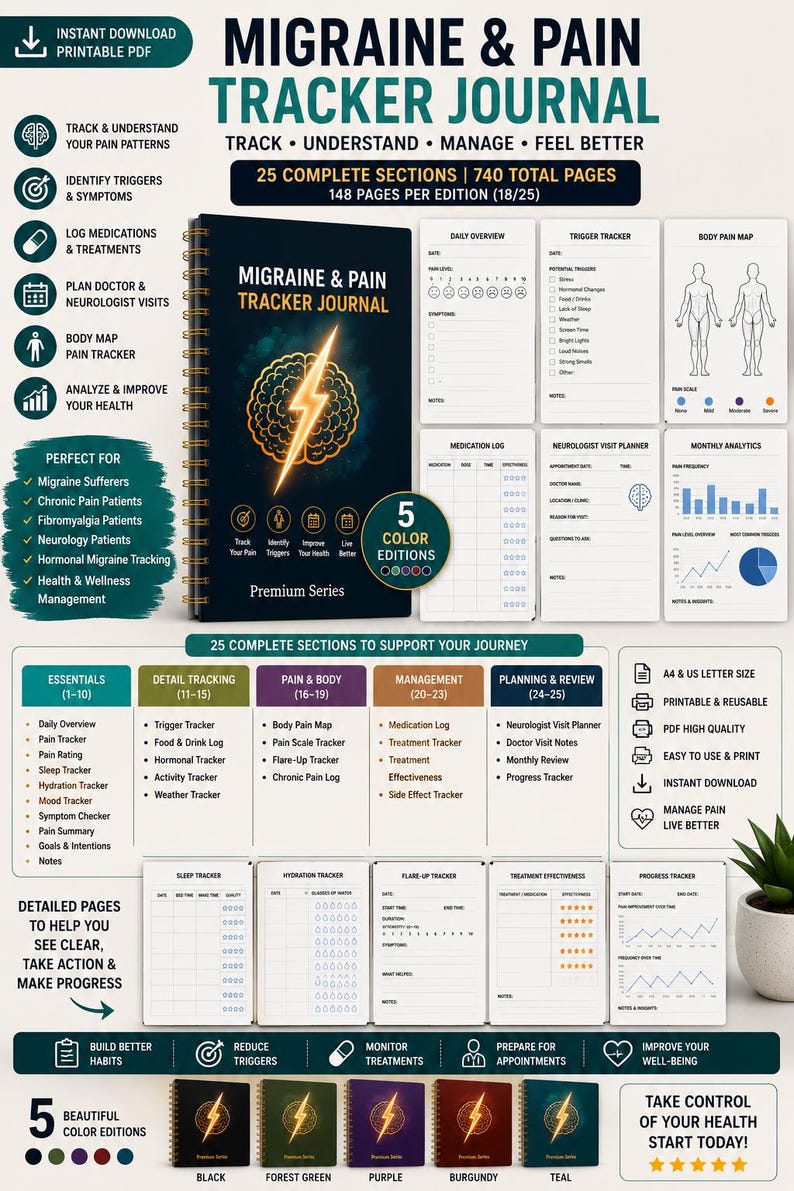 May include: A digital Migraine & Pain Tracker Journal printable PDF featuring a black spiral-bound cover with a gold lightning bolt brain icon. The set includes 25 sections, 740 total pages, and daily tracking sheets for symptoms, medications, body pain maps, and doctor visits.