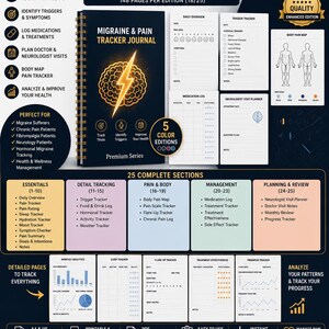 May include: A Migraine & Pain Tracker Journal with a black cover featuring a gold brain and lightning bolt icon. The set includes printable PDF pages for daily overviews, trigger tracking, medication logs, and body pain maps in five colors.
