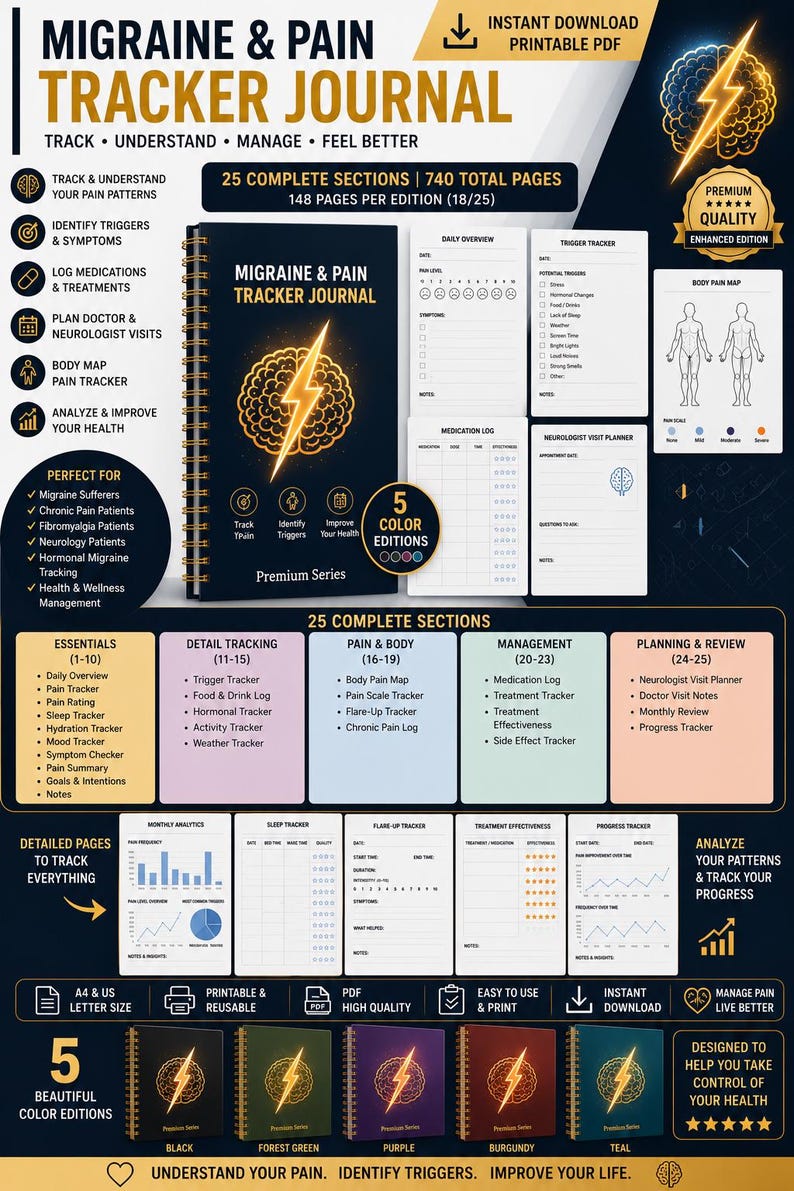 May include: A Migraine & Pain Tracker Journal with a black cover featuring a gold brain and lightning bolt icon. The set includes printable PDF pages for daily overviews, trigger tracking, medication logs, and body pain maps in five colors.