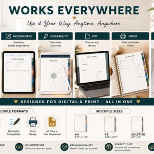 May include: A digital and printable planner set featuring hyperlinked PDF files compatible with iPad, GoodNotes, and Notability. Includes multiple formats and sizes such as A4, A5, and US Letter, with clear text labels detailing compatibility and usage.
