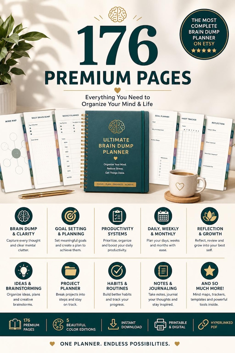 ADHD Brain Dump Planner | 176-Page Productivity Organizer (Printable + Digital) image 6