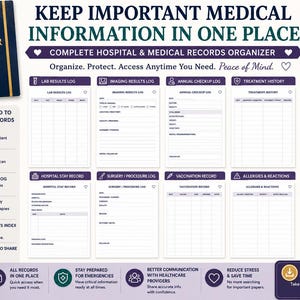 Puede incluir: Un planificador de cuidados de espiral azul oscuro con 104 p&aacute;ginas para registros m&eacute;dicos. El dise&ntilde;o muestra varias plantillas de registro, incluidos resultados de laboratorio, im&aacute;genes, chequeos anuales, historial de tratamientos y contactos.