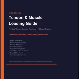 May include: A dark blue informational guide titled Evidence-Based Tendon & Muscle Loading Guide, Physical Therapy Exercise Reference - 8 Body Regions. It lists eight specific anatomical regions and mentions progressions, regressions, and protocols.