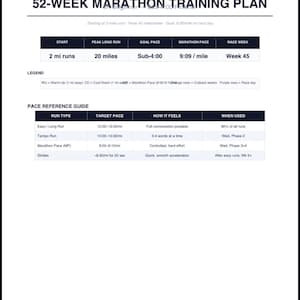 May include: A 52-week marathon training plan document featuring a summary table with start, peak long run, goal pace, and race week details, followed by a pace reference guide table outlining run types, target paces, and usage instructions.