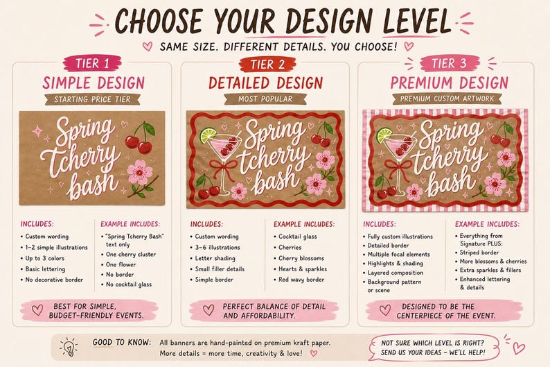 May include: An infographic titled CHOOSE YOUR DESIGN LEVEL displaying three tiers of custom hand-painted kraft paper banners. Each tier features the text Spring Tcherry Bash with varying levels of illustrations, borders, and decorative details.