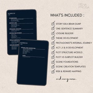 May include: Two dark blue digital workbook tablets with white text listing sections 01 through 07. To the right, a checklist titled WHAT'S INCLUDED includes items like STORY IDEA BRAIN DUMP, LOGLINE BUILDER, and RISK & REWARD MAPPING, ending with and many more.
