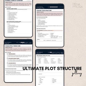 May include: Four digital tablet screens displaying a plot workbook for writers. The pages feature sections titled External Conflict Overview, Choose Your Structure, Character & Theme Core, and Genre Suspense & Market Expectations with text.