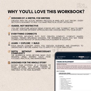 May include: A digital workbook guide titled WHY YOU'LL LOVE THIS WORKBOOK? featuring sections on writing processes, character development, and plot structure. The text includes headings like DESIGNED BY A WRITER, FOR WRITERS and THEME DEVELOPMENT.