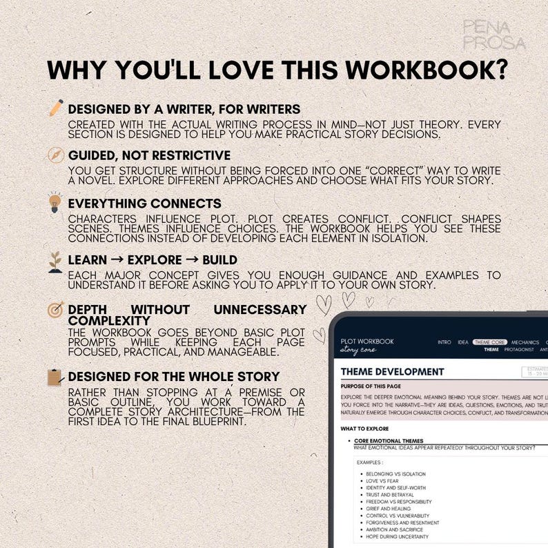 May include: A digital workbook guide titled WHY YOU'LL LOVE THIS WORKBOOK? featuring sections on writing processes, character development, and plot structure. The text includes headings like DESIGNED BY A WRITER, FOR WRITERS and THEME DEVELOPMENT.