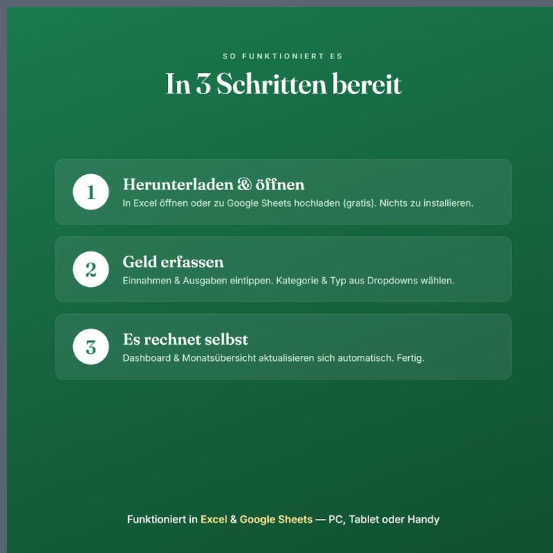German Budget Spreadsheet, Haushaltsbuch Excel Vorlage image 3