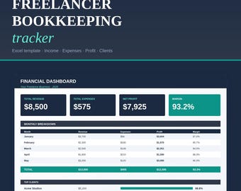Freelancer Bookkeeping Spreadsheet Excel Template, Business Income Expense Tracker, Client Profitability Dashboard, Tax Prep Bookkeeping