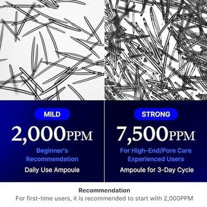 May include: A comparison chart showing two concentrations of needle-like structures. The left side displays 2,000PPM labelled MILD for daily use. The right side displays 7,500PPM labelled STRONG for a 3-day cycle. Text states to start with 2,000PPM.
