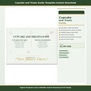 Könnte beinhalten: Eine digitale Vorlage für einen Cupcake- und Leckereien-Leitfaden mit hellem Hintergrund und dunklem Text. Das Dokument enthält Abschnitte für Portionsgrößen von Cupcakes, Kuchen und Desserts, ein Feld für den Bäckereinamen und kleine Symbole.