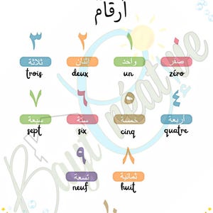 Peut inclure: Une affiche éducative intitulée Les chiffres Arabe et arqam présentant les chiffres arabes de zéro à dix. Chaque chiffre est accompagné de son mot arabe correspondant, de sa traduction française et d'une étiquette rectangulaire colorée.