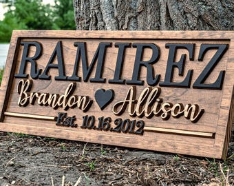 Personalized Wood Last Name Sign | Custom Wedding Anniversary Gift