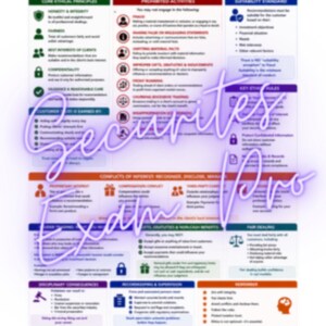 May include: An educational infographic titled SIE: PROHIBITED ACTIVITIES & ETHICS, featuring a grid layout with sections on core ethical principles, prohibited activities, suitability standards, and disciplinary consequences, overlaid with purple script text.
