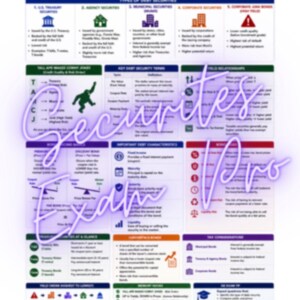 May include: An educational study guide titled SIE: DEBT SECURITIES, featuring a grid layout with text, icons, and charts explaining debt security types, key terms, yield relationships, bond basics, and tax considerations for the securities industry exam.