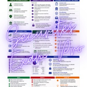 May include: An educational study guide titled SIE: CUSTOMER ACCOUNTS, featuring organized sections on account types, rules, and regulations. The document uses color-coded headers, bullet points, and icons to outline key concepts for the SIE exam.