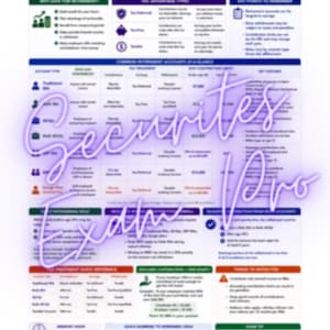 May include: An educational infographic titled SIE: RETIREMENT ACCOUNTS featuring a detailed table comparing various retirement account types, contribution limits, tax treatments, and withdrawal rules, with a purple overlay text reading Securities Exam Pro.
