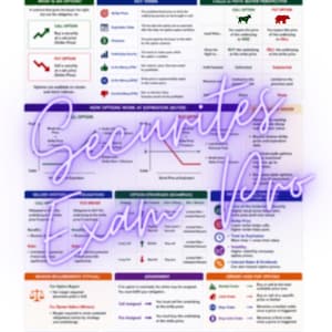 May include: An educational study guide titled SIE: OPTIONS ESSENTIALS, featuring charts, tables, and definitions regarding call and put options, market orders, and key financial terms for the Securities Industry Essentials exam, with a purple watermark.