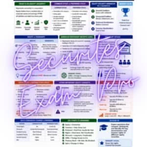 May include: An educational study guide titled SIE: EQUITY SECURITIES featuring a grid layout with text, charts, and icons explaining financial concepts like common stock, preferred stock, rights, warrants, and ADRs, overlaid with a purple script watermark.
