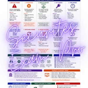 May include: An educational infographic titled SIE EXAM TRAPS with a dark blue header and white text. It features a grid layout with sections on absolute words, exceptions, similar choices, key words, time frames, and regulatory and product traps.