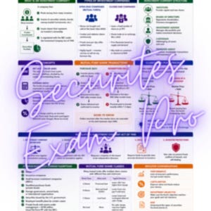 May include: An educational study guide titled SIE: INVESTMENT COMPANIES, featuring a structured layout with text, icons, and charts explaining investment company types, structures, mutual fund share transactions, and key regulatory concepts for the SIE exam.