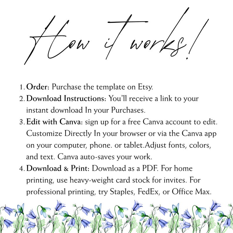 May include: A digital instruction guide titled How it works! with four steps for purchasing, downloading, editing in Canva, and printing a template. The text is black on a white background, framed by a border of blue bell-shaped flowers.