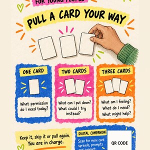 Permission from Aunty Pip: 56 Permission Slip Cards for Girls 10 to 14 image 9