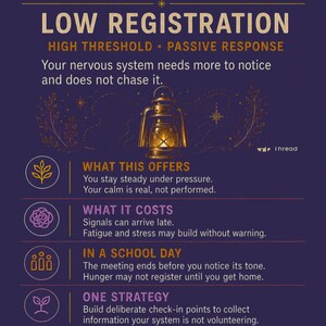 The Neurodivergent Staffroom: The Sensory Profiling System image 2