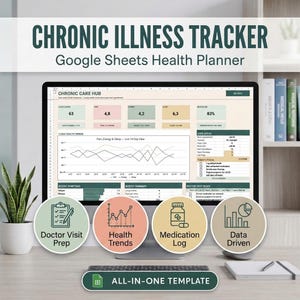 May include: A digital chronic illness tracker displayed on a computer monitor, featuring a Google Sheets health planner interface with data charts, symptom logs, and medication tracking. Four circular icons highlight doctor visit prep, health trends, medication logs, and data-driven insights.