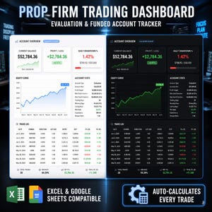 Può includere: Un cruscotto digitale per il monitoraggio di conti di valutazione e conti finanziati. L'interfaccia mostra metriche di conto, curve di equity e registri di trading in modalità chiara e scura, con compatibilità per Excel e Google Sheets e funzione di calcolo automatico.