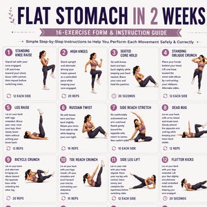 Flacher Bauch in 2 Wochen – Trainingsplan zum Ausdrucken | 14-Tage-Challenge für die Bauchmuskulatur | 16 Bauchübungen | Bauchmuskeltraining für Frauen zu Hause | Sofort-Download