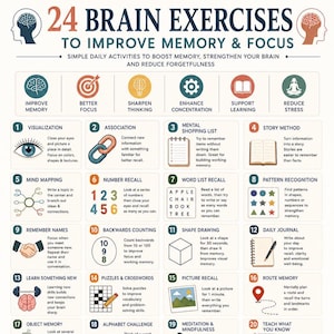 May include: An educational infographic titled 24 Brain Exercises to Improve Memory & Focus, featuring a grid of twenty numbered icons and text descriptions for daily activities designed to strengthen cognitive function and reduce forgetfulness.